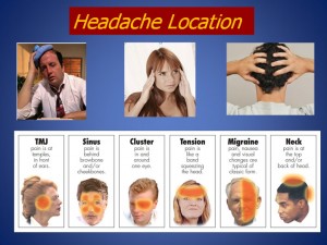 headaches types
